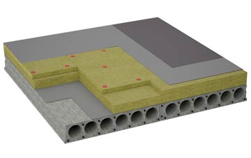 considerations of Llandderfel flat roofing insulation